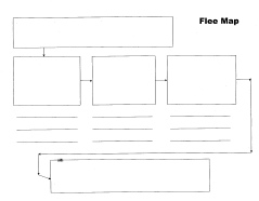 Earth Science Notebook - Thinking Maps